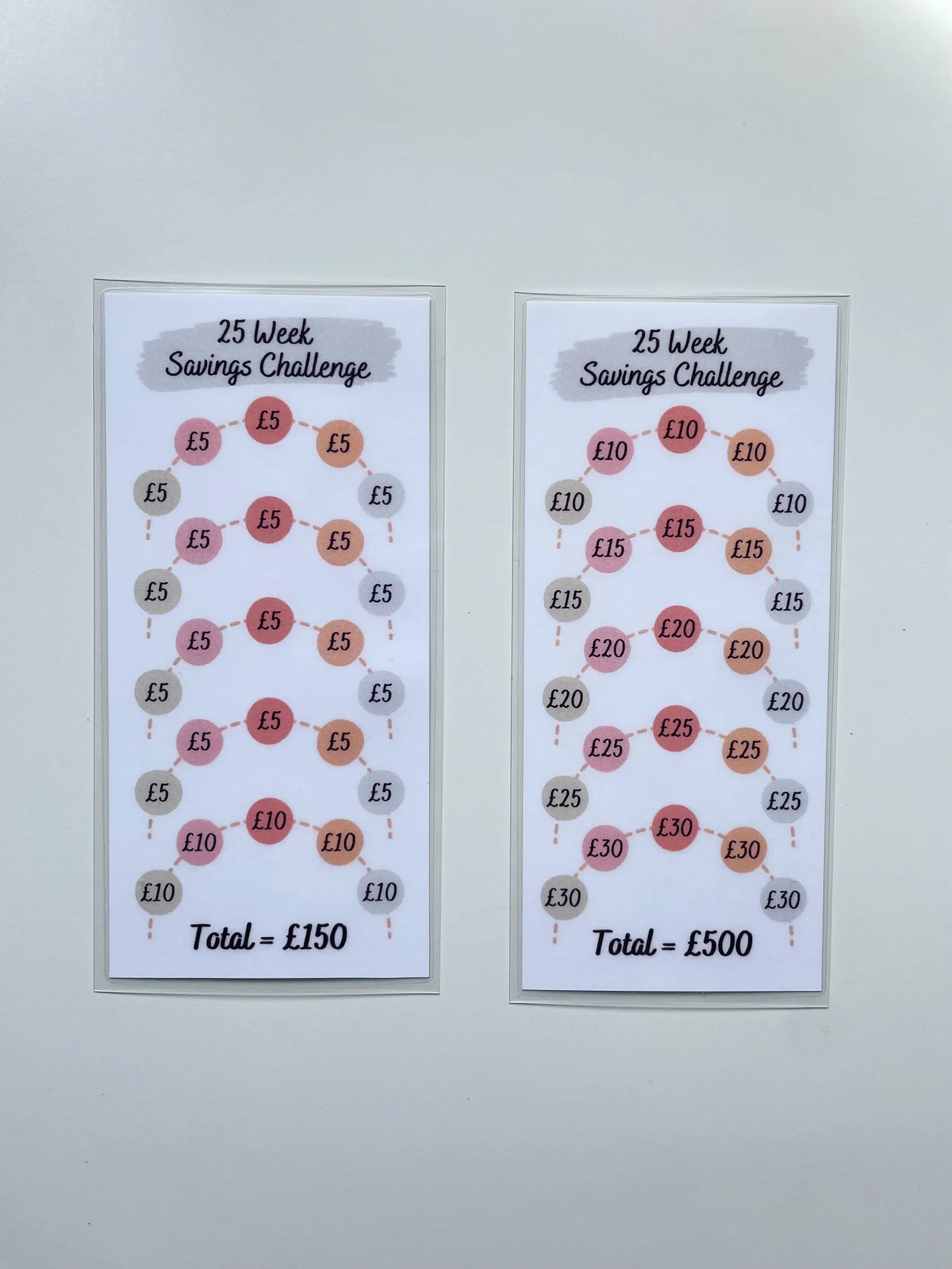 25 Week Savings Challenge - Laminated Cash Binder Wallet Insert