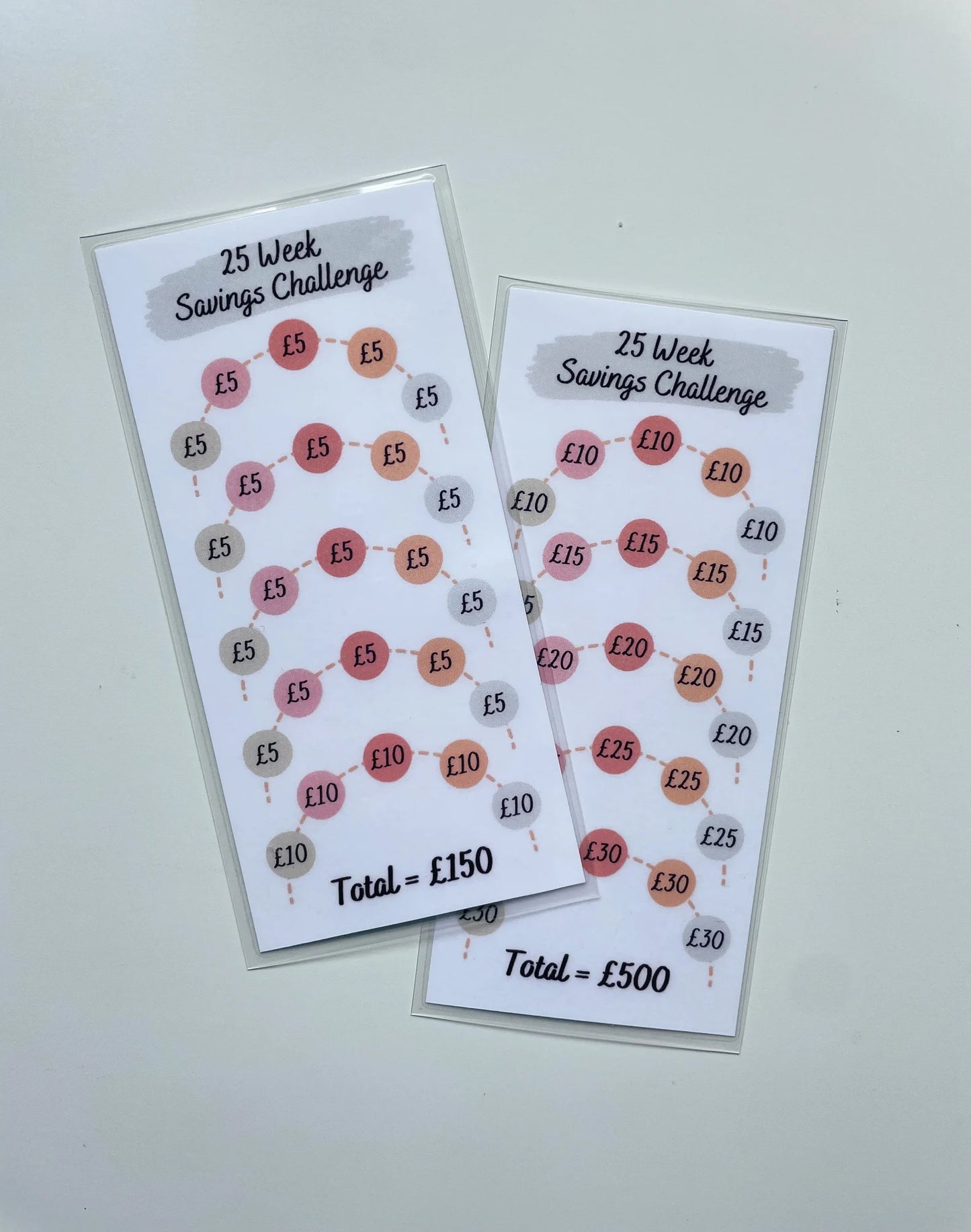 25 Week Savings Challenge - Laminated Cash Binder Wallet Insert
