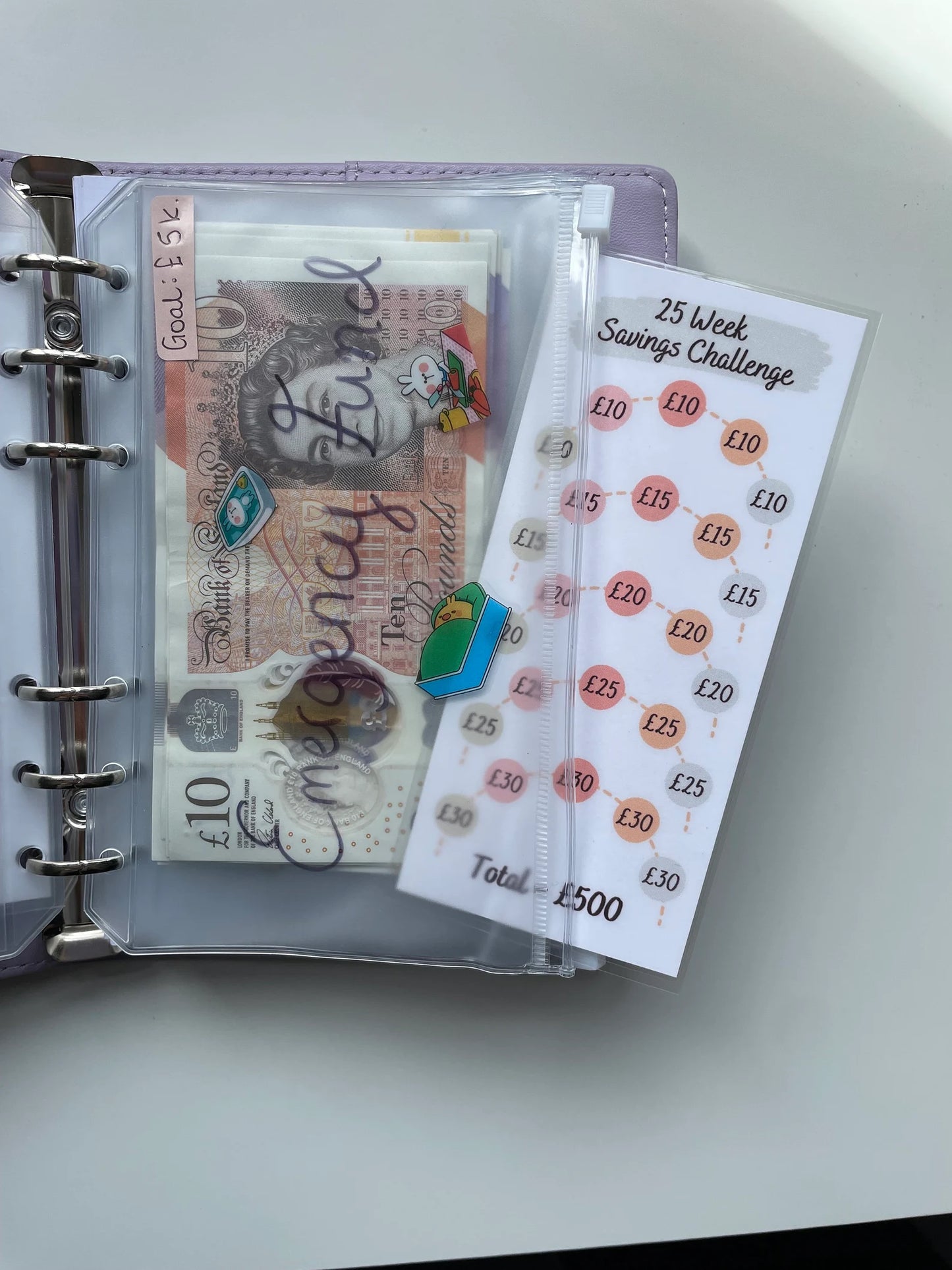 25 Week Savings Challenge - Laminated Cash Binder Wallet Insert