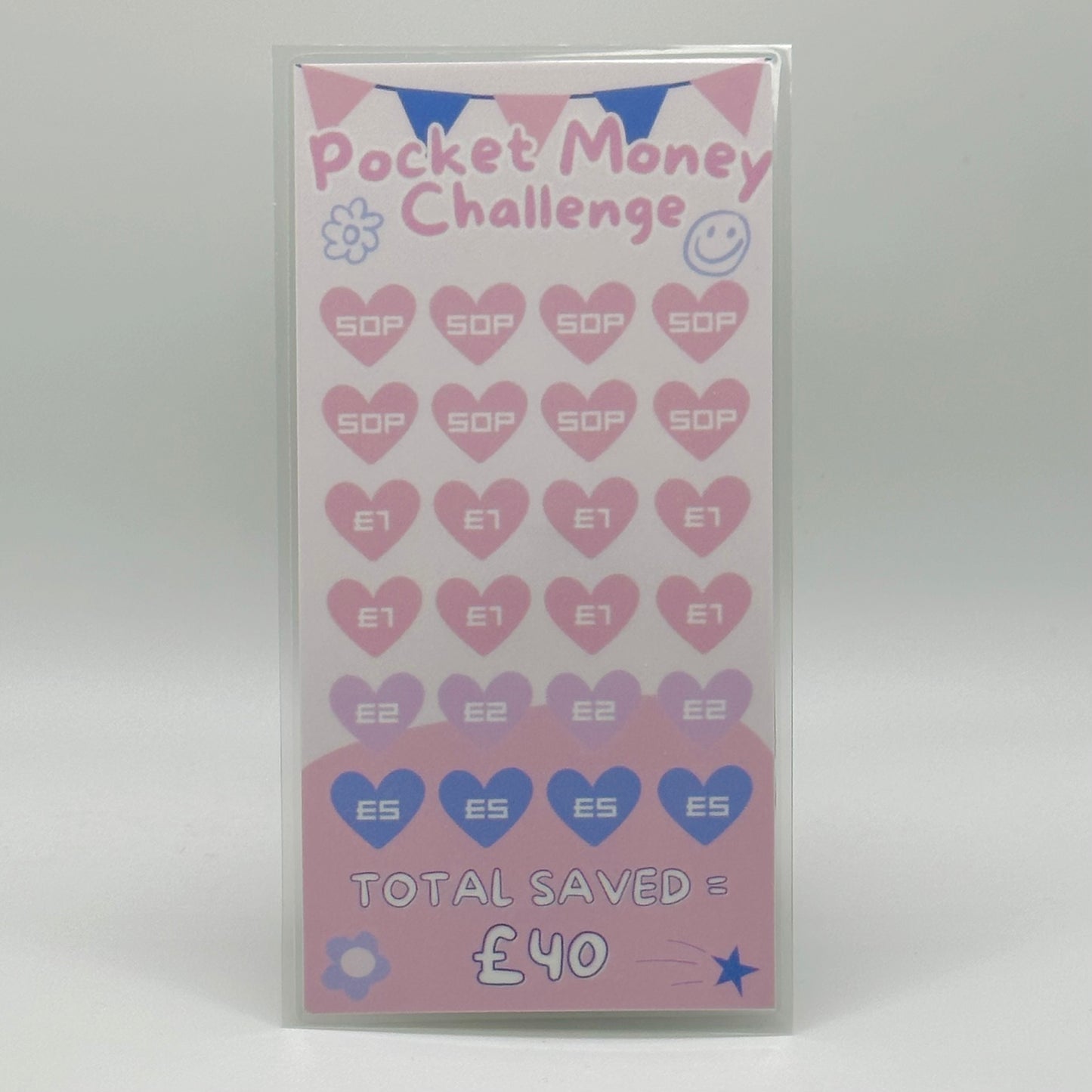 Pocket Money Challenge - Save £40! Children's Laminated Savings Challenge