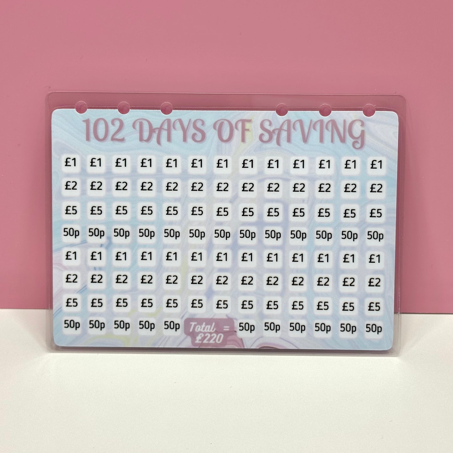 102 Days of Saving Challenge - Save £220!