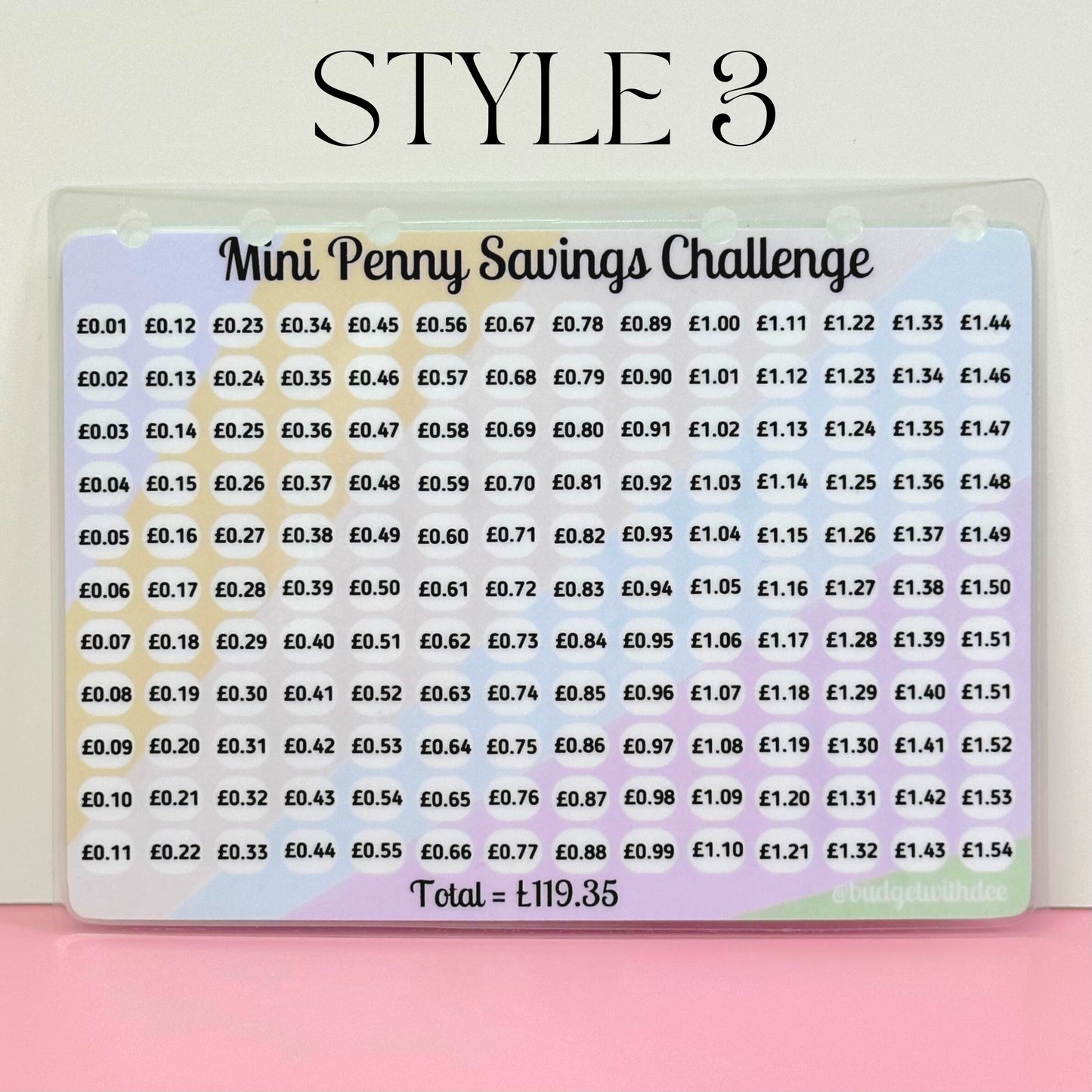 Mini Penny Savings Challenge Laminated Tracker