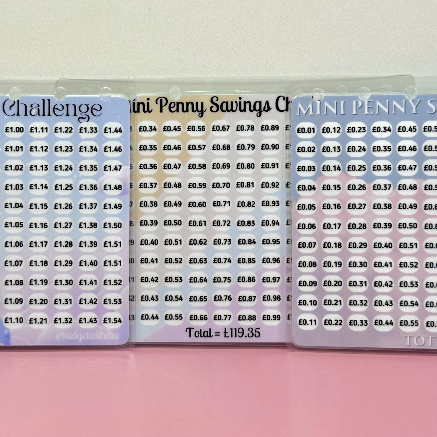 Mini Penny Savings Challenge Laminated Tracker