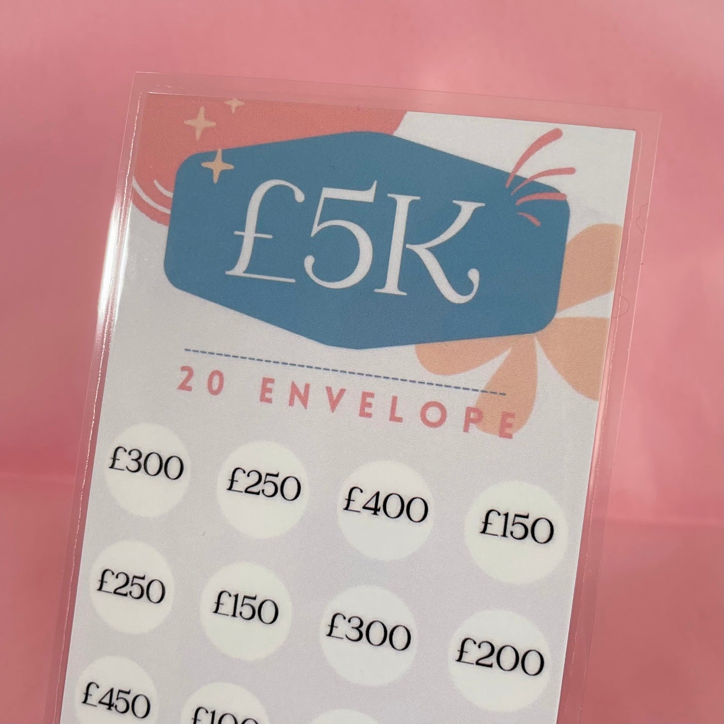 The Big £5k! 20 Envelope Challenge | Laminated Savings Tracker