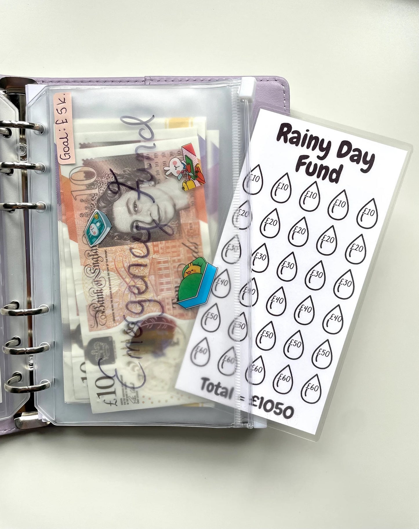 Rainy Day Fund Tracker - Laminated Cash Binder Wallet Insert