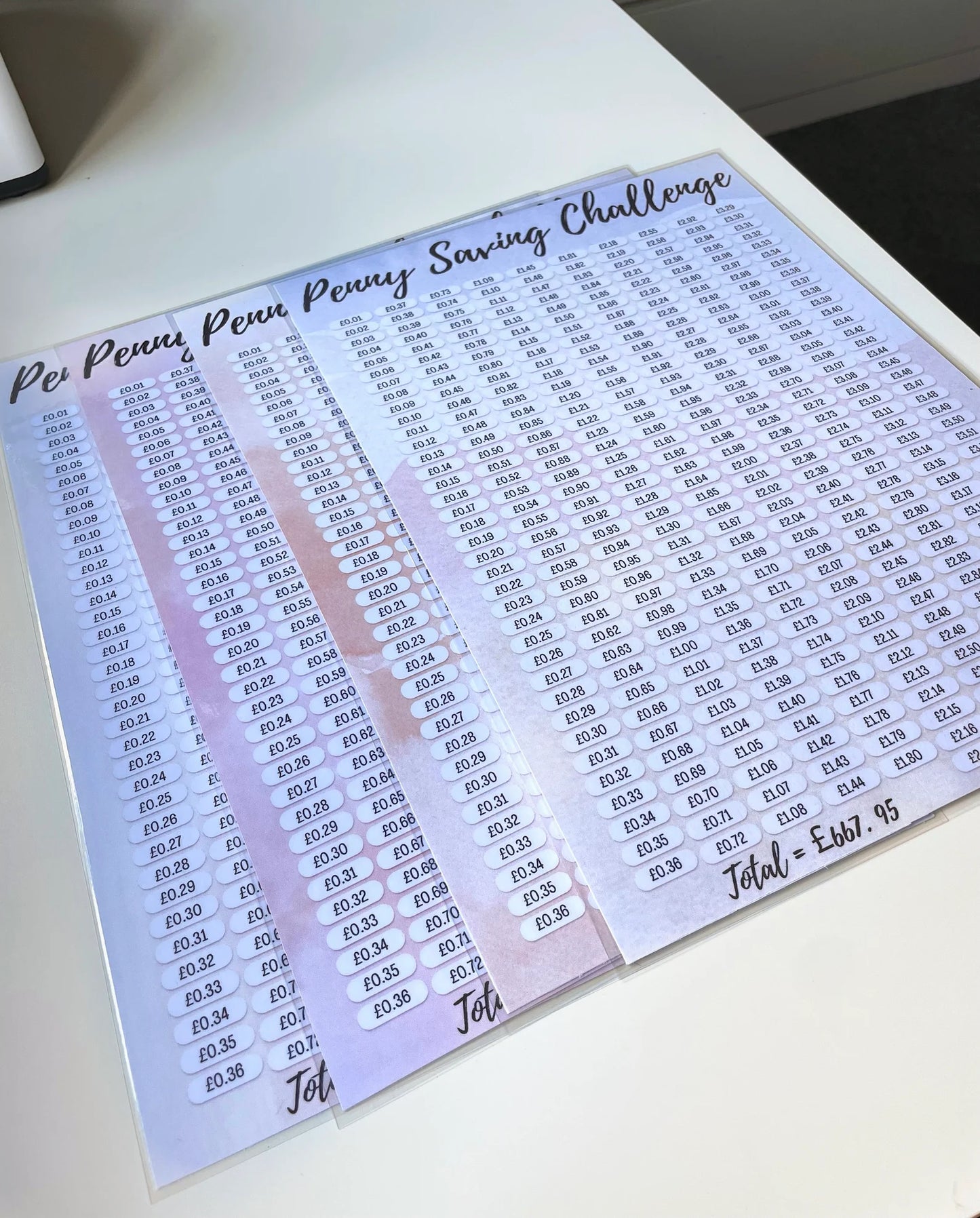 Penny Saving Challenge Tracker - A4 Laminated sheet